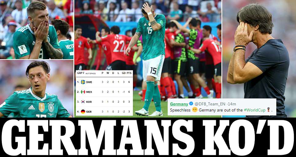 Jerman Tersingkir dari Piala Dunia 2018 setelah Kalah 2-0 dari Korsel